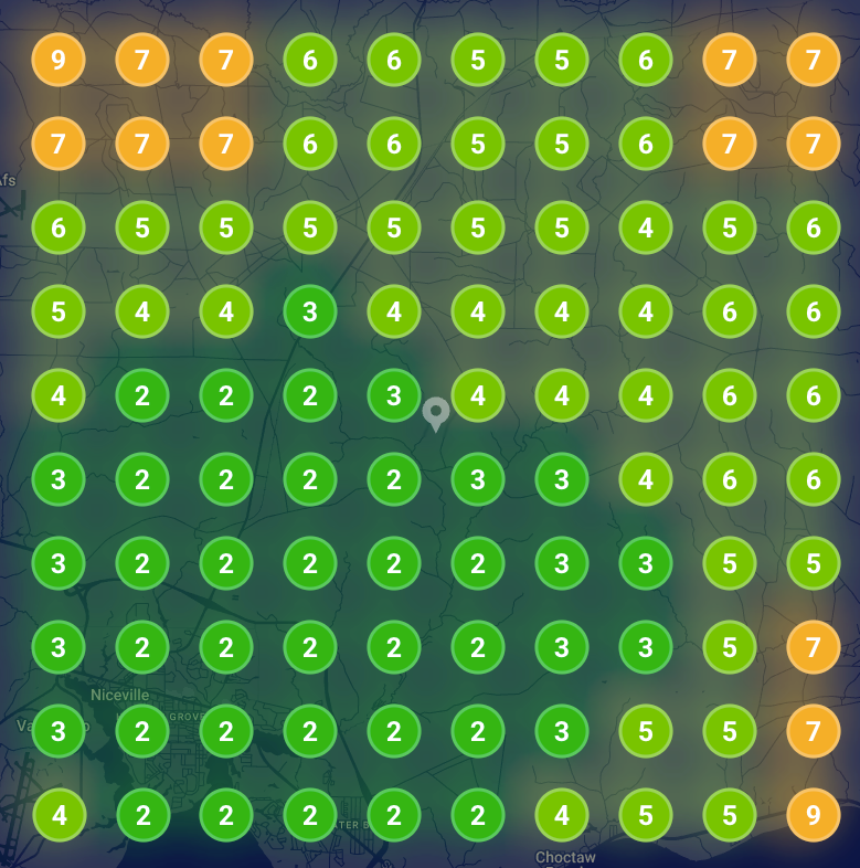 Local grid