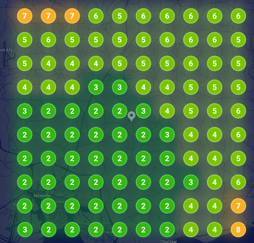 Local grid